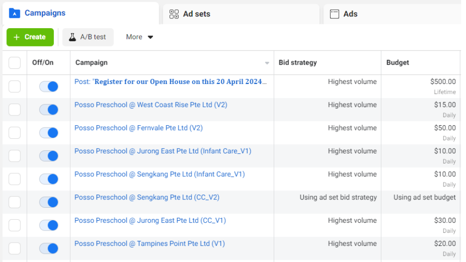 Meta Ads Manager showing centre-specific Posso Preschool advertising campaigns