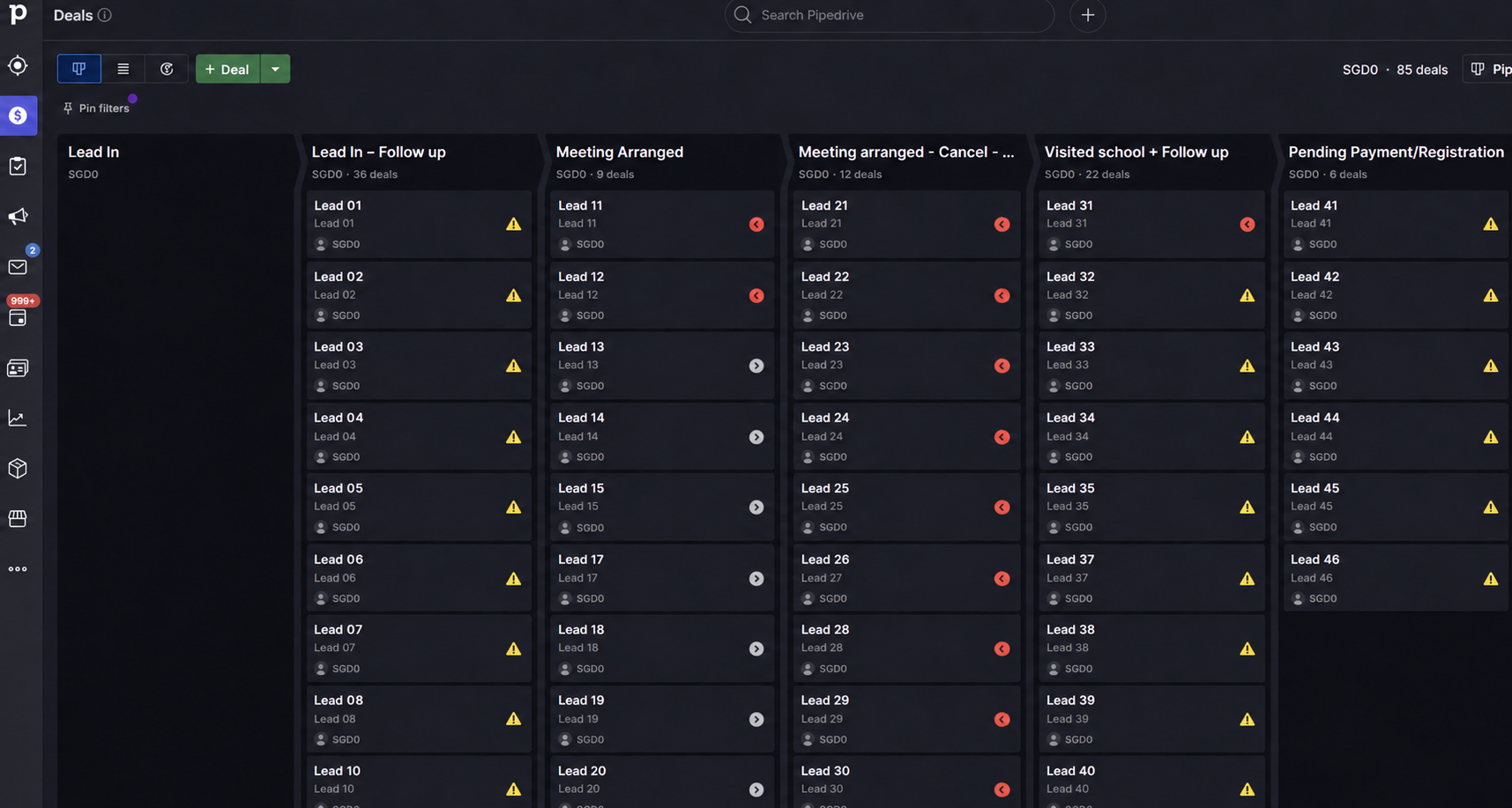 Anonymized Pipedrive pipeline for managing Posso Preschool enquiries