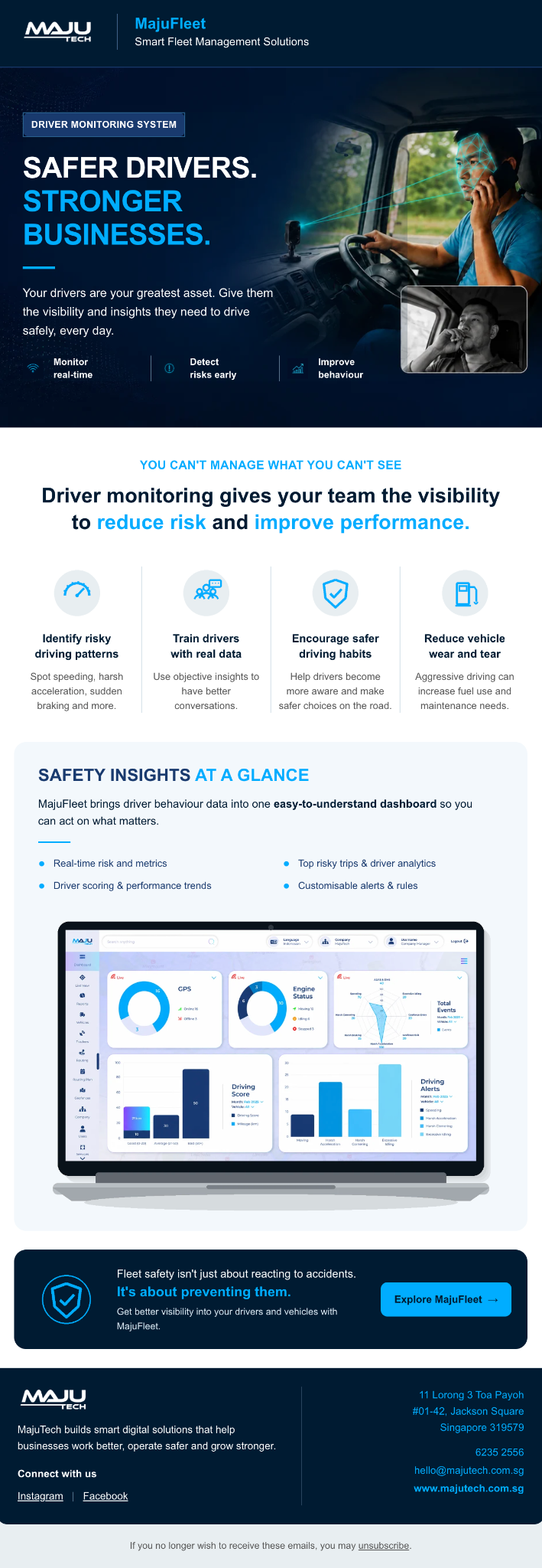 MajuFleet driver-monitoring email newsletter